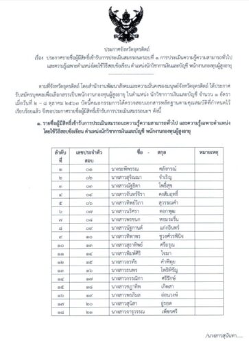 ประกาศจังหวัดอุตรดิตถ์ เรื่อง ประกาศรายชื่อผู้มีสิทธิ์เข้ารับการประเมินสมรรถนะรอบที่ 1